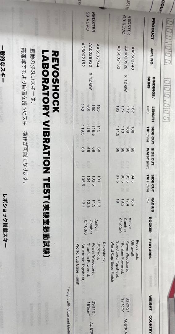 Atomic REDSTER S9 160cm スキー板 バインディング付き