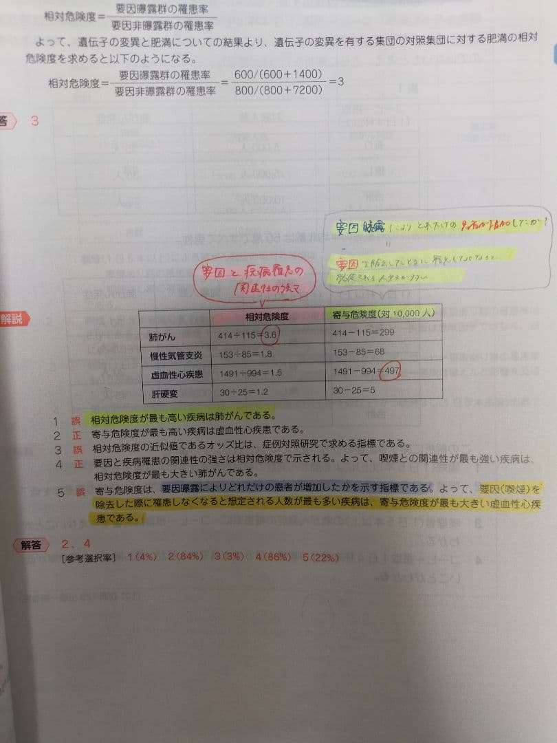 薬剤師国家試験　青問＆まとめのUSB