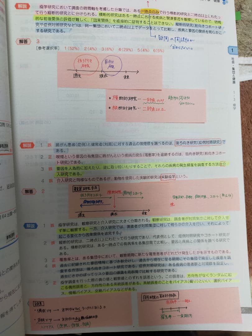 薬剤師国家試験　青問＆まとめのUSB
