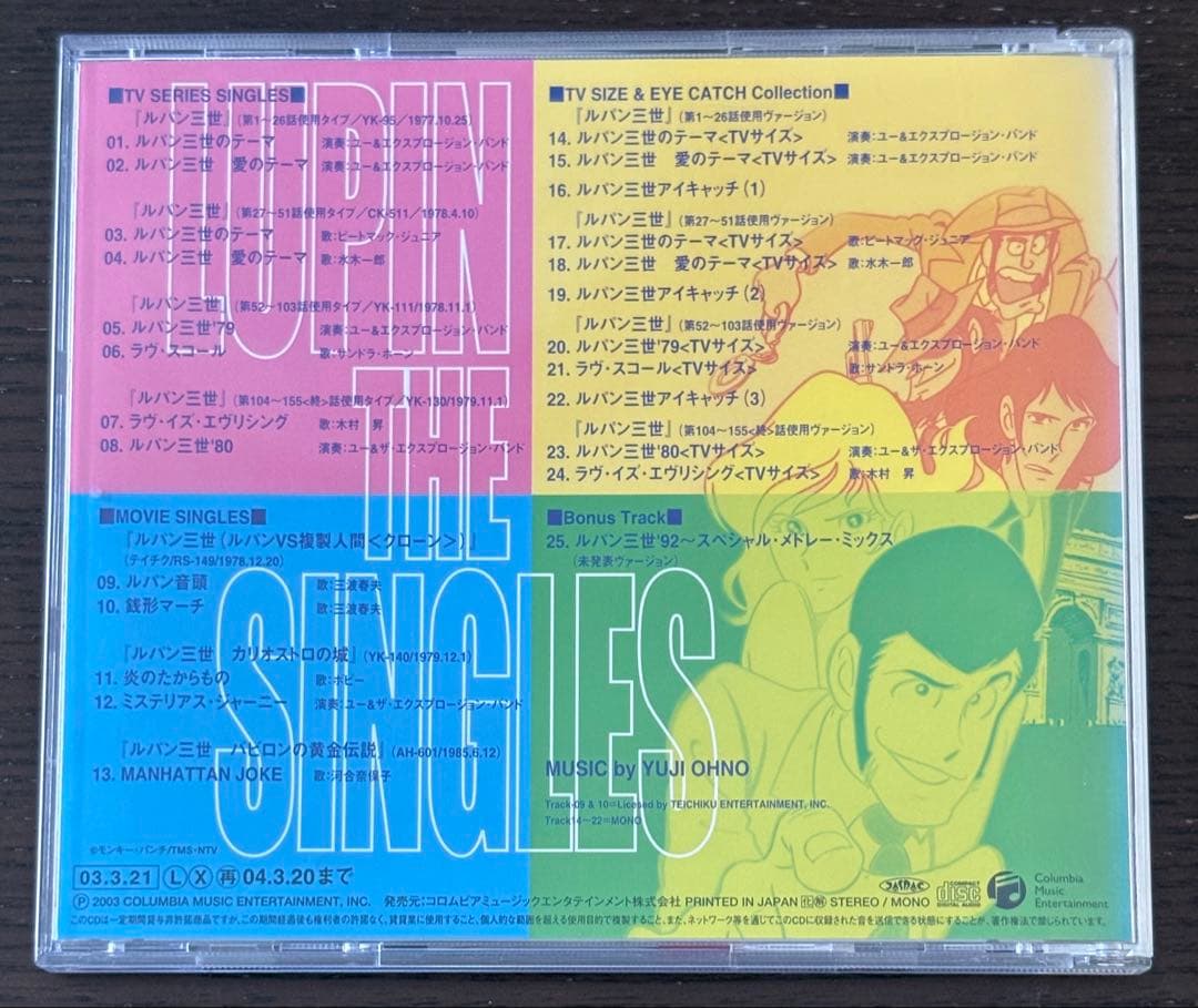 ルパン三世 CD コレクション 7タイトルセット