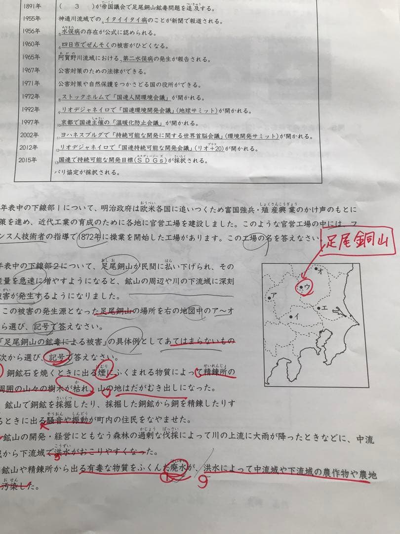 日能研6年2024学習力育成テスト17回、合格力育成7回、実践5回、講習5回
