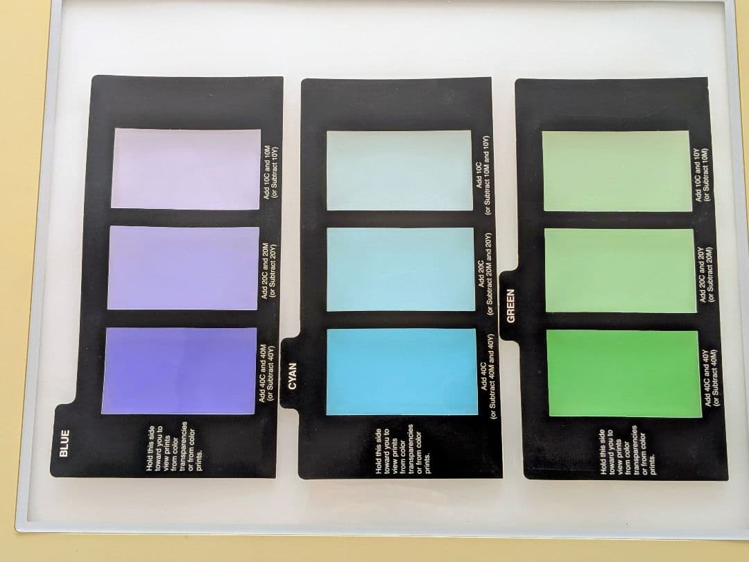 フィルムカメラ Kodak Color Print Viewing Filter Kit