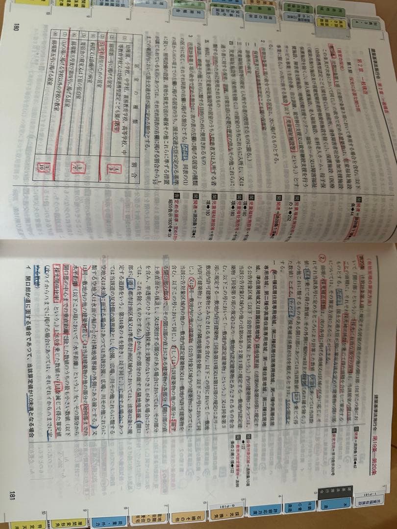 日建学院1級建築士　令和6年版　2024年版　学科テキスト、問題集、法令集