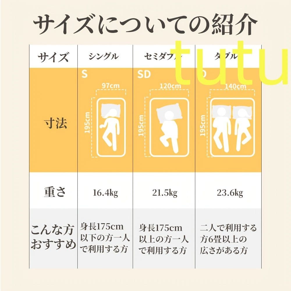 120*195*21cmマットレス プレミアムスプリング式 耐久性抜群、圧縮包装