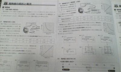 サピックス＊デイリー サピックス＊６年＊理科／全３８回 完全版＊２０２３年