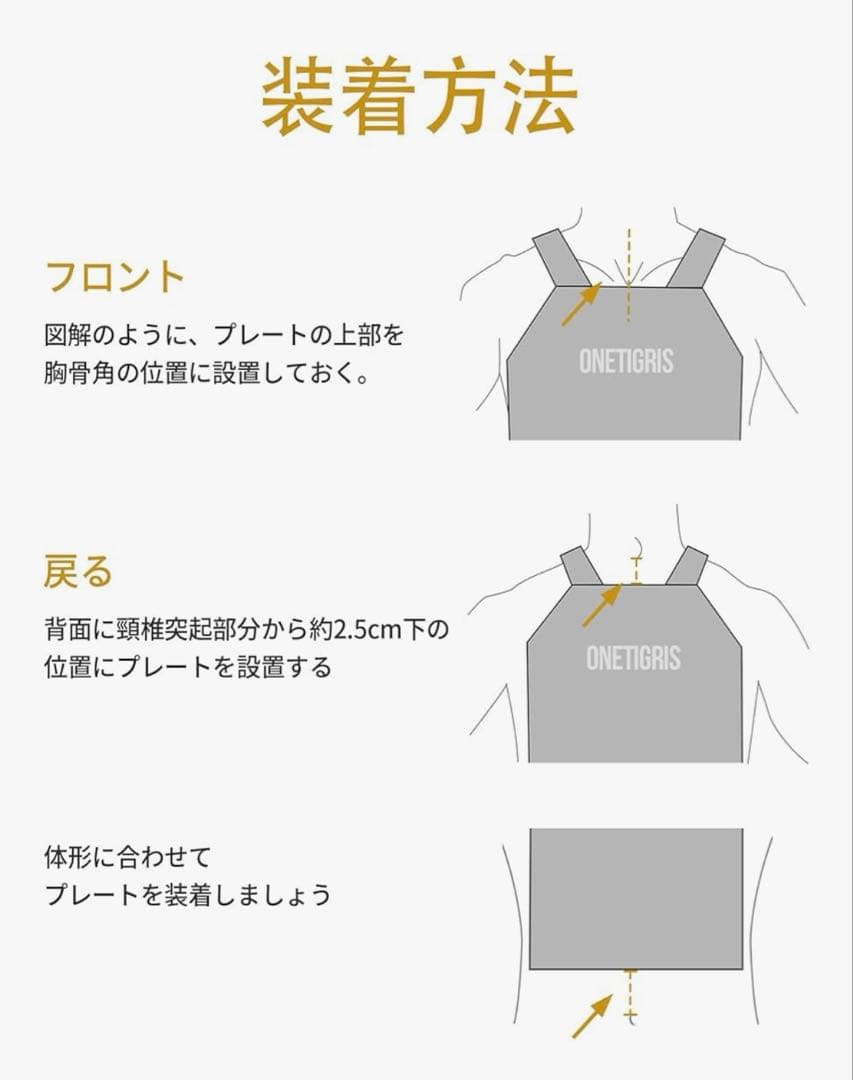 サバゲー　装備セット　アーマー　その他　引退