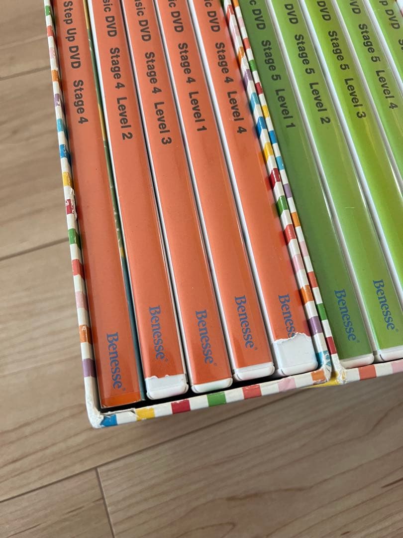 WWK ベーシックDVD、ステップアップDVD 1枚800円、1セット2000円