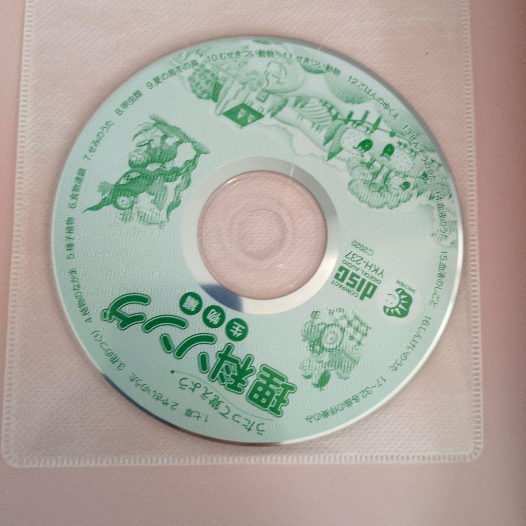 七田式社会科ソング理科ソング　日本地図　世界地理　生物　地学　物理化学