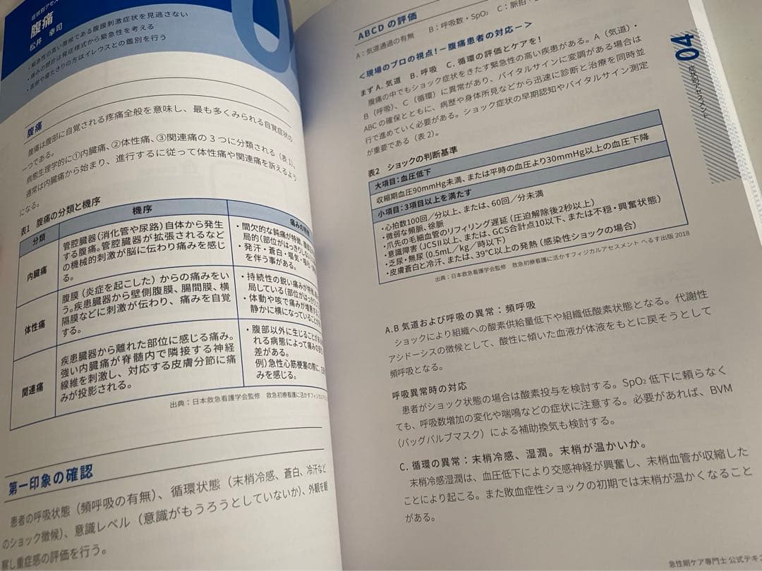急性期ケア専門士 テキスト・問題集セット
