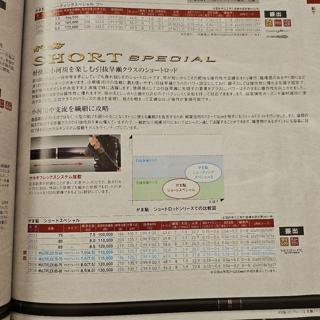 ガマカツ　SHORT SPECIAL 2025年製　マルチフレックス75-70