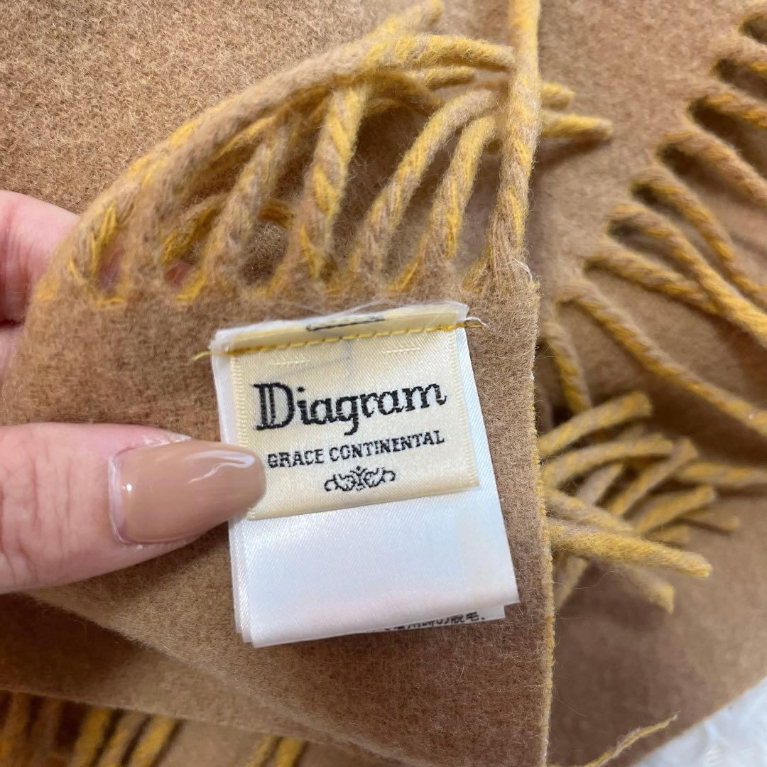 美品 グレースコンチネンタル ダイアグラム ポンチョ ラクーンファー フード