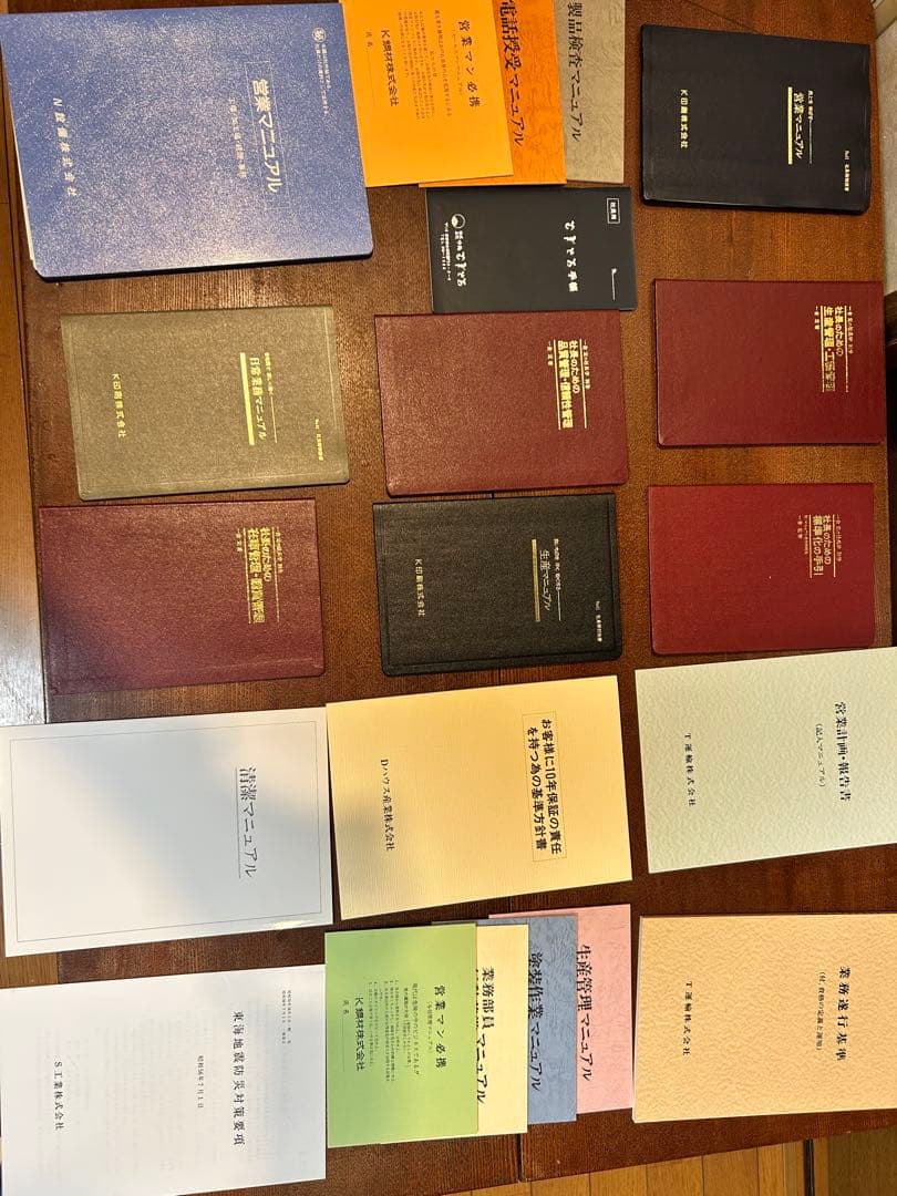 経営マニュアル実例集（一倉定の社長 学別巻）