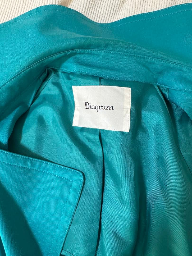 【Diagram/ダイアグラム】 ターコイズ トレンチコート 36サイズ
