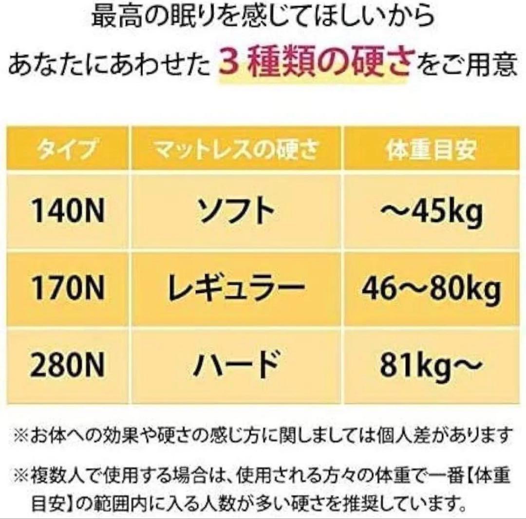 美品 モットン シングルサイズ マットレス レギュラー 170N