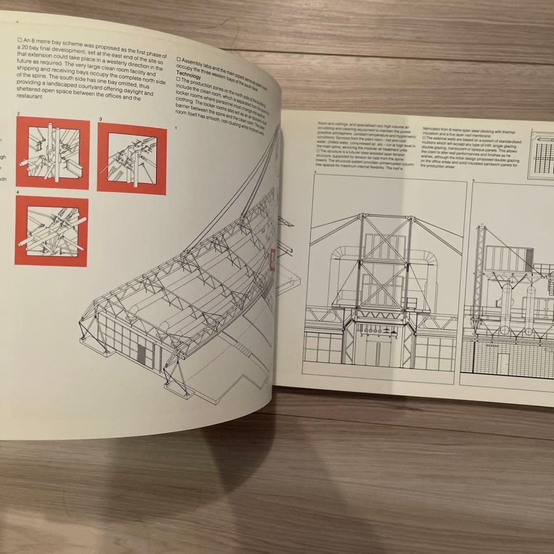 【絶版・希有】リチャード・ロジャース作品集 Richard Rogers（英語）