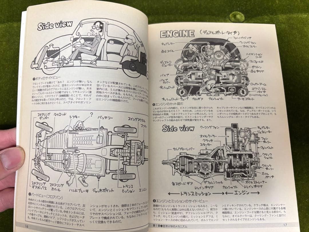 ★超美品 フォルクスワーゲン ビートル ワーゲンバス カルマンギア 空冷