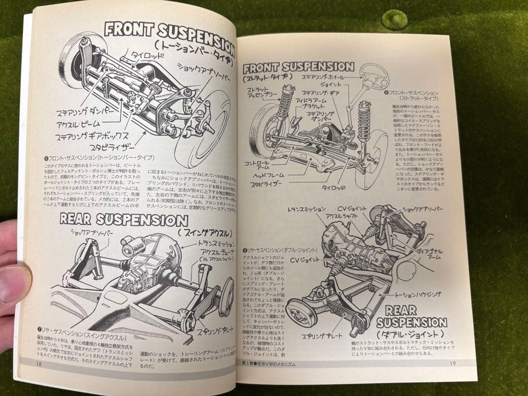 ★超美品 フォルクスワーゲン ビートル ワーゲンバス カルマンギア 空冷