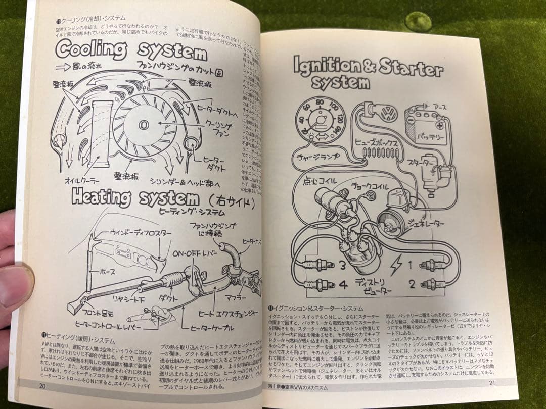 ★超美品 フォルクスワーゲン ビートル ワーゲンバス カルマンギア 空冷