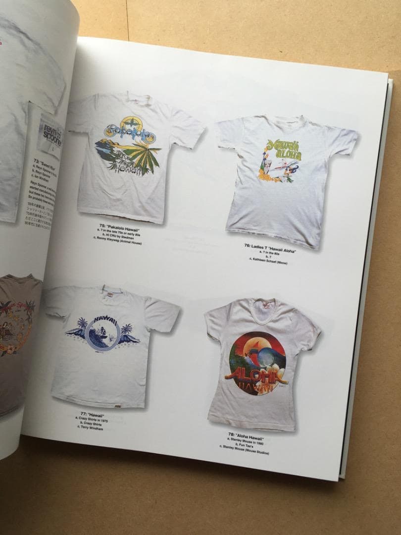 趣味・スポーツ・実用 My Freedamn!