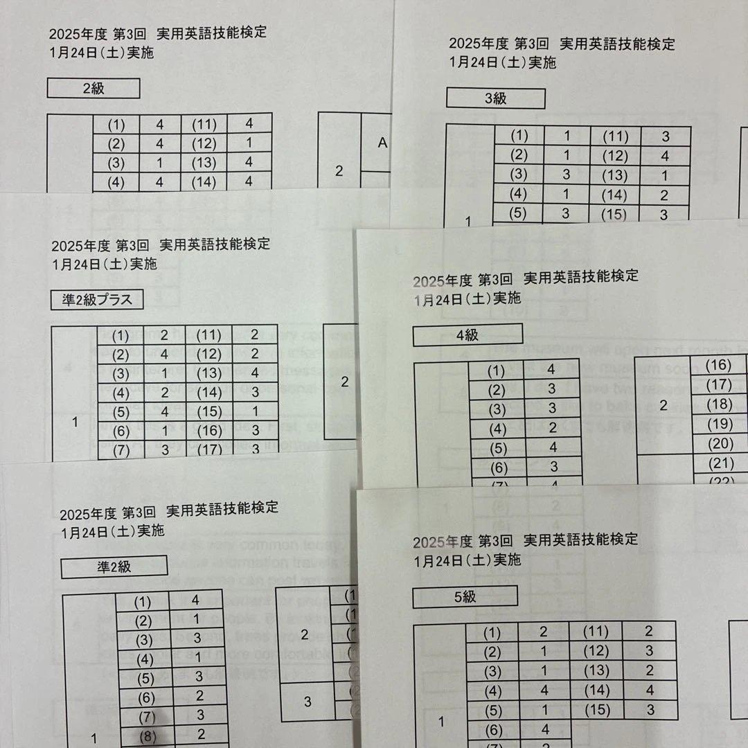 【最新】実用英語技能検定 2級〜5級　リスニングCDセット③