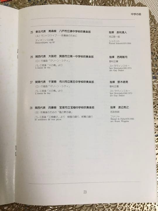 第38回　全日本吹奏楽コンクール　プログラム