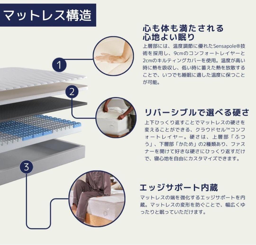 New コアラマットレス BAMBOO セミダブル