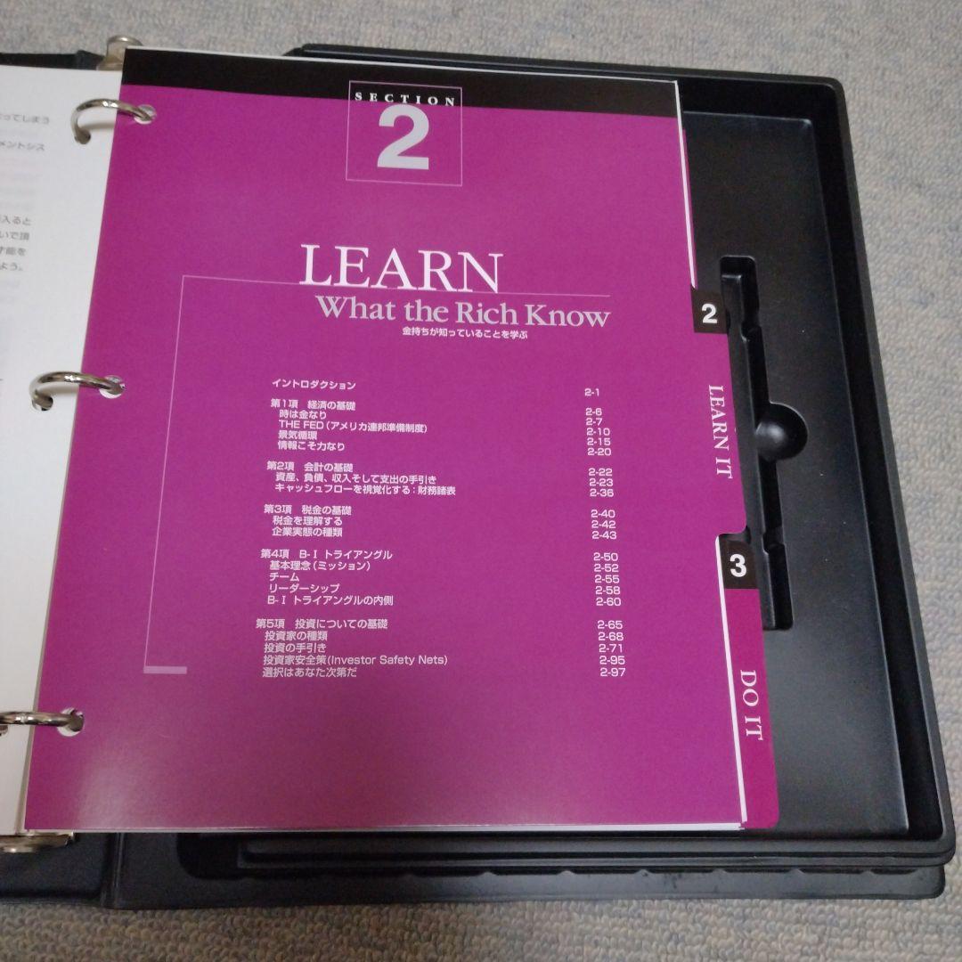 ロバート・キヨサキ Financial Intelligence 6枚セット