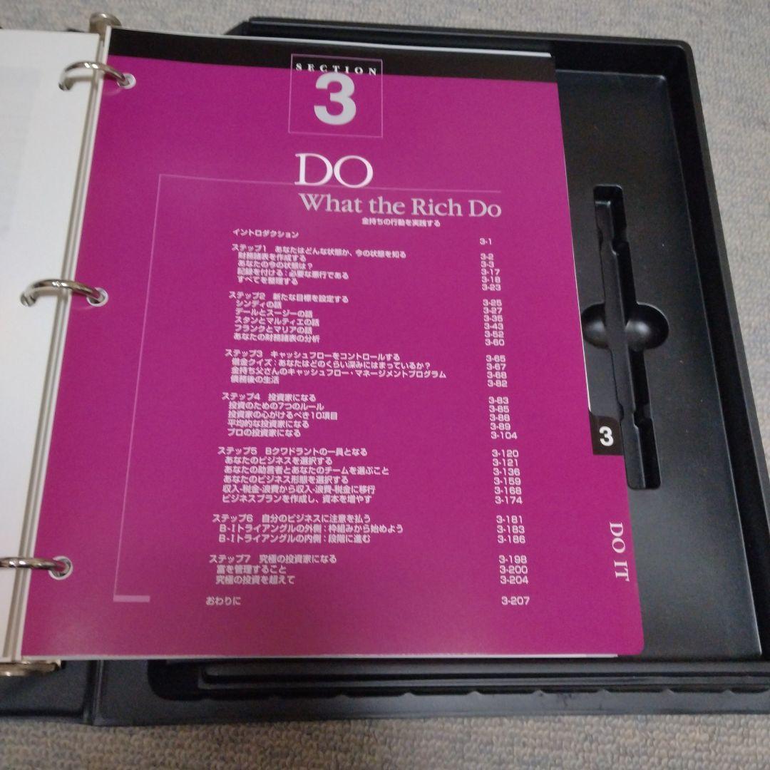 ロバート・キヨサキ Financial Intelligence 6枚セット