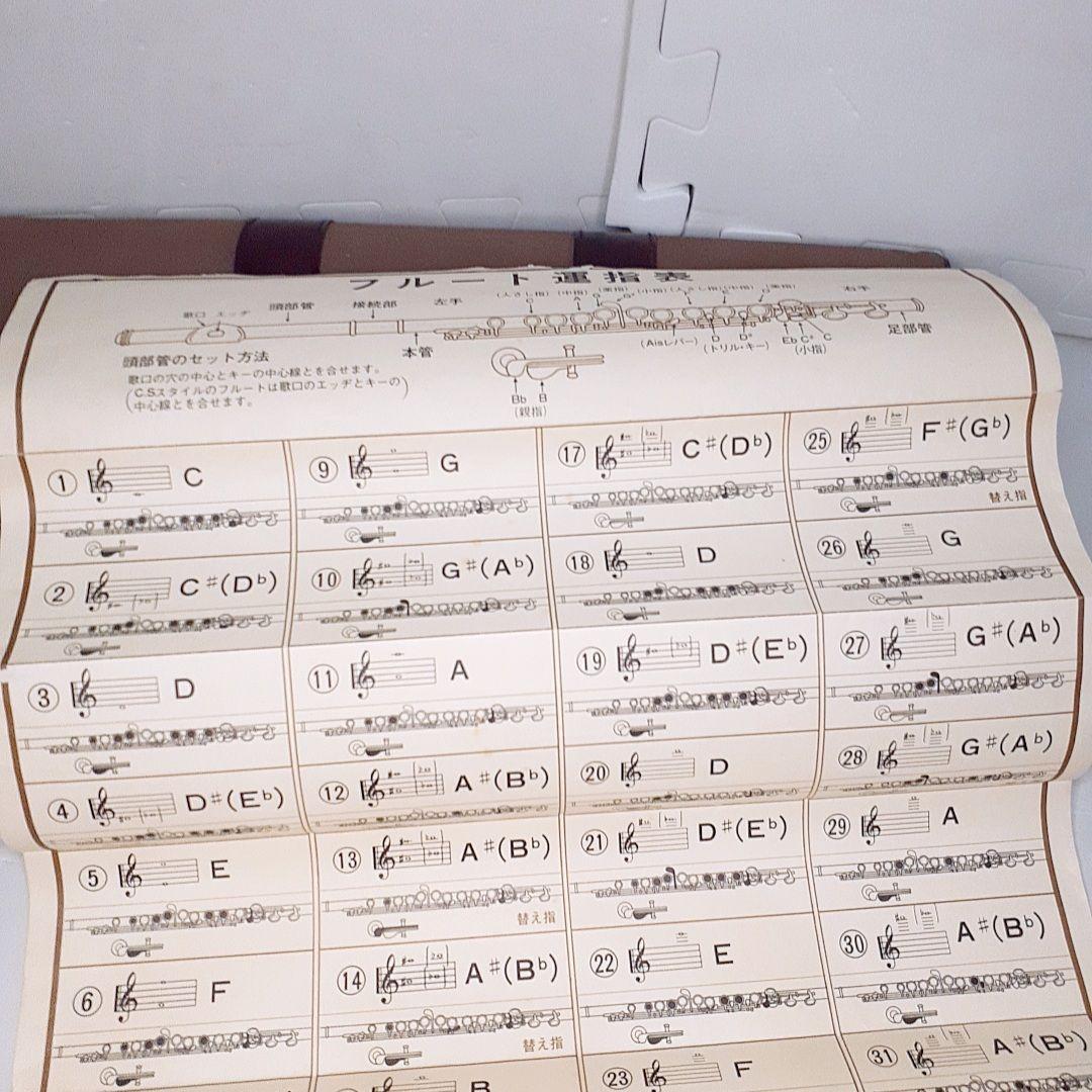 【美品】kotake コタケ フルート K25S 吹奏楽 初心者
