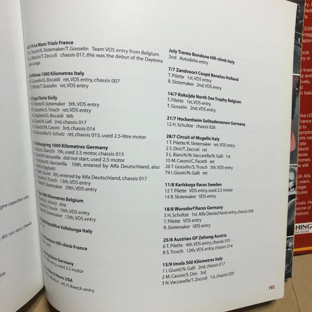 洋書 ALFAROMEO TIPO33