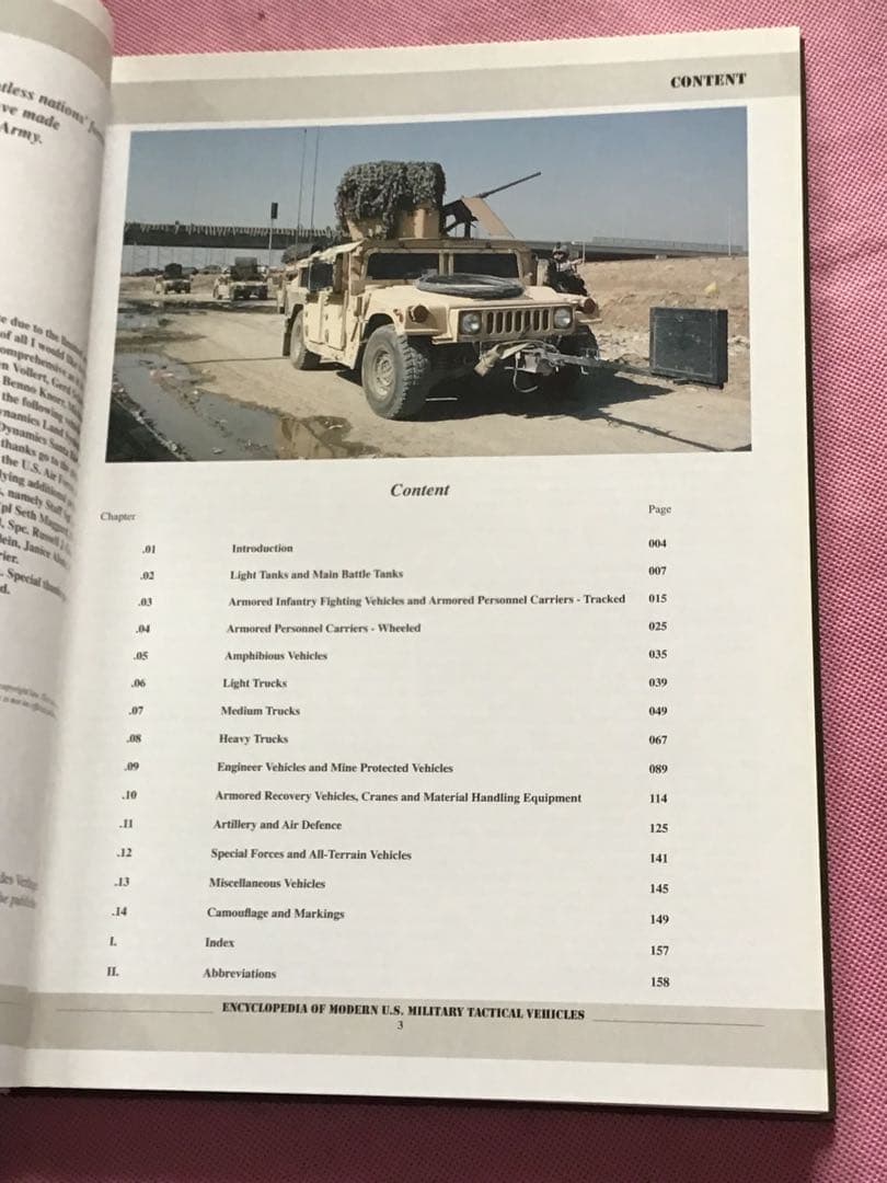 【洋書】Encyclopedia of Modern U.S.ミリタリー本