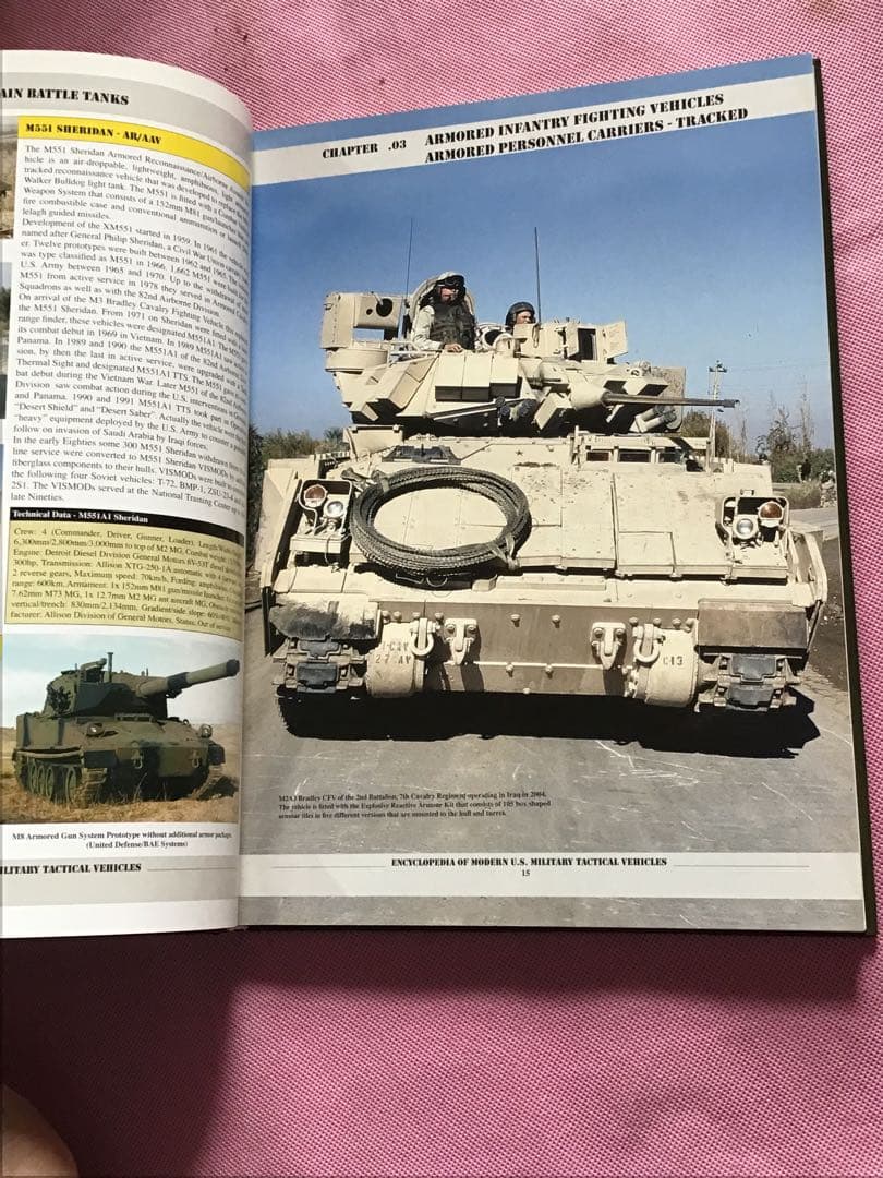 【洋書】Encyclopedia of Modern U.S.ミリタリー本