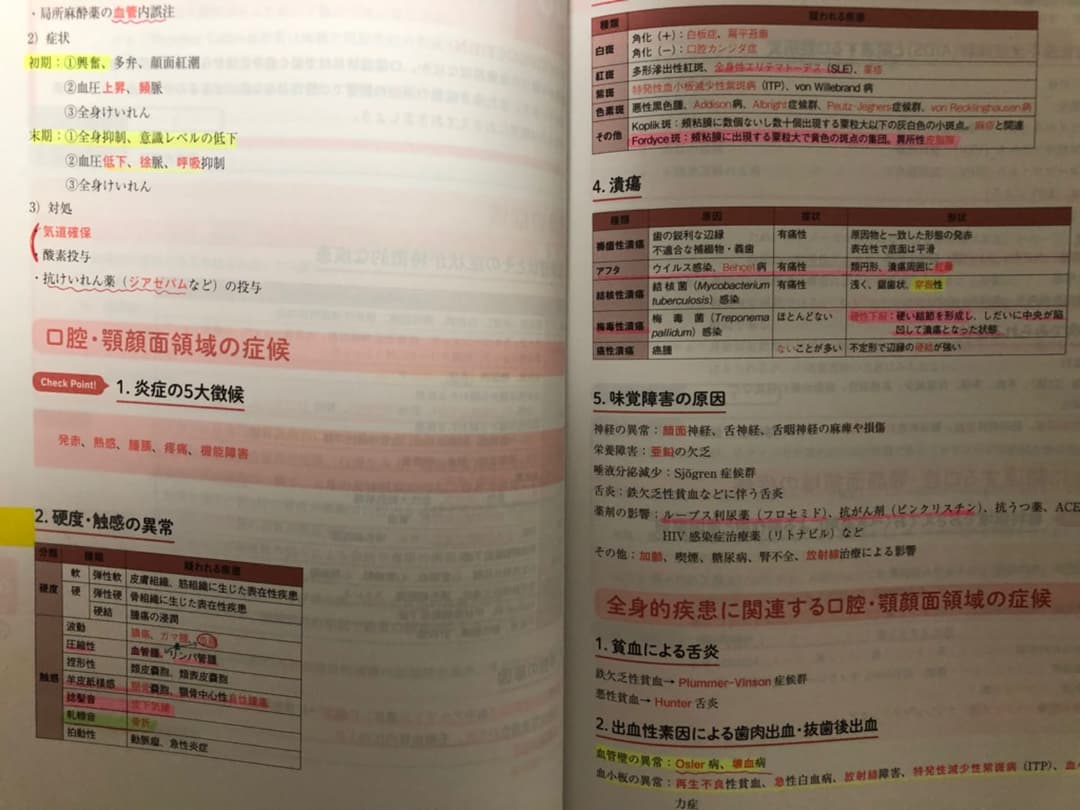 歯科医師国家試験　参考書　値下げ！