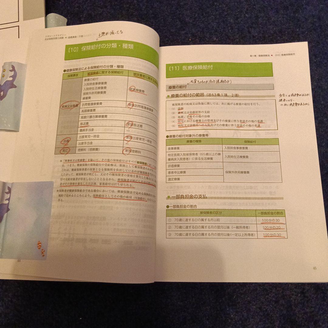 アガルート 2026社労士試験 基礎講義 総合講義