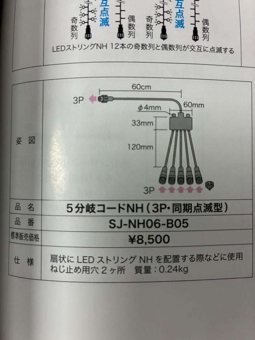LEDイルミネーション