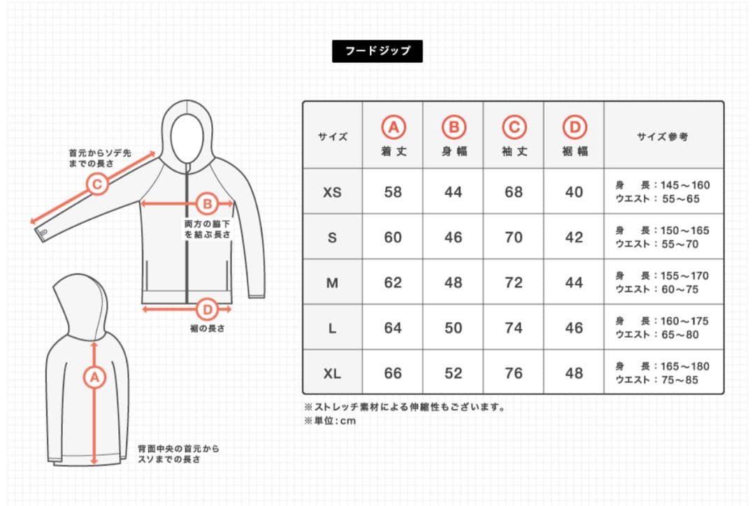 【最終価格】アリシアスタン ケイトリン Mサイズ 水着+αまとめ売り