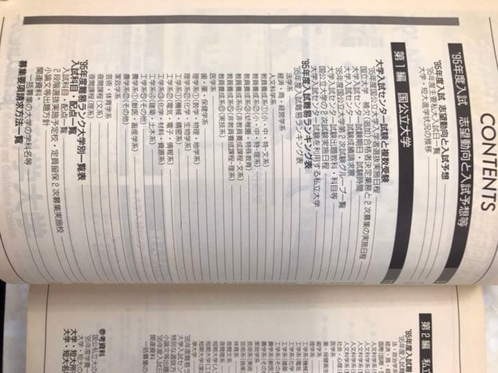 代々木ゼミナール　大学入試データリサーチ　1995年　偏差値ランキング掲載