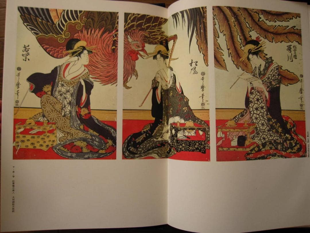 喜多川歌麿　Kitagawa Utamaro　函付き 定価3万