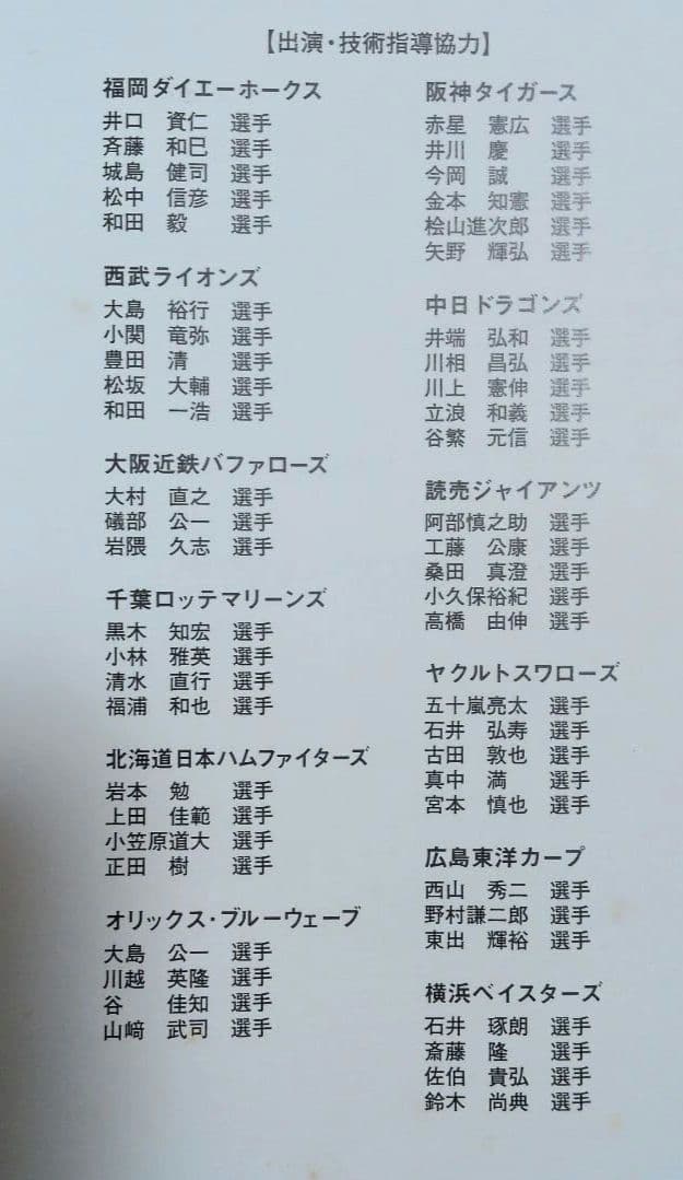 夢の向こうに 応援します!高校球児 2004年 DVD