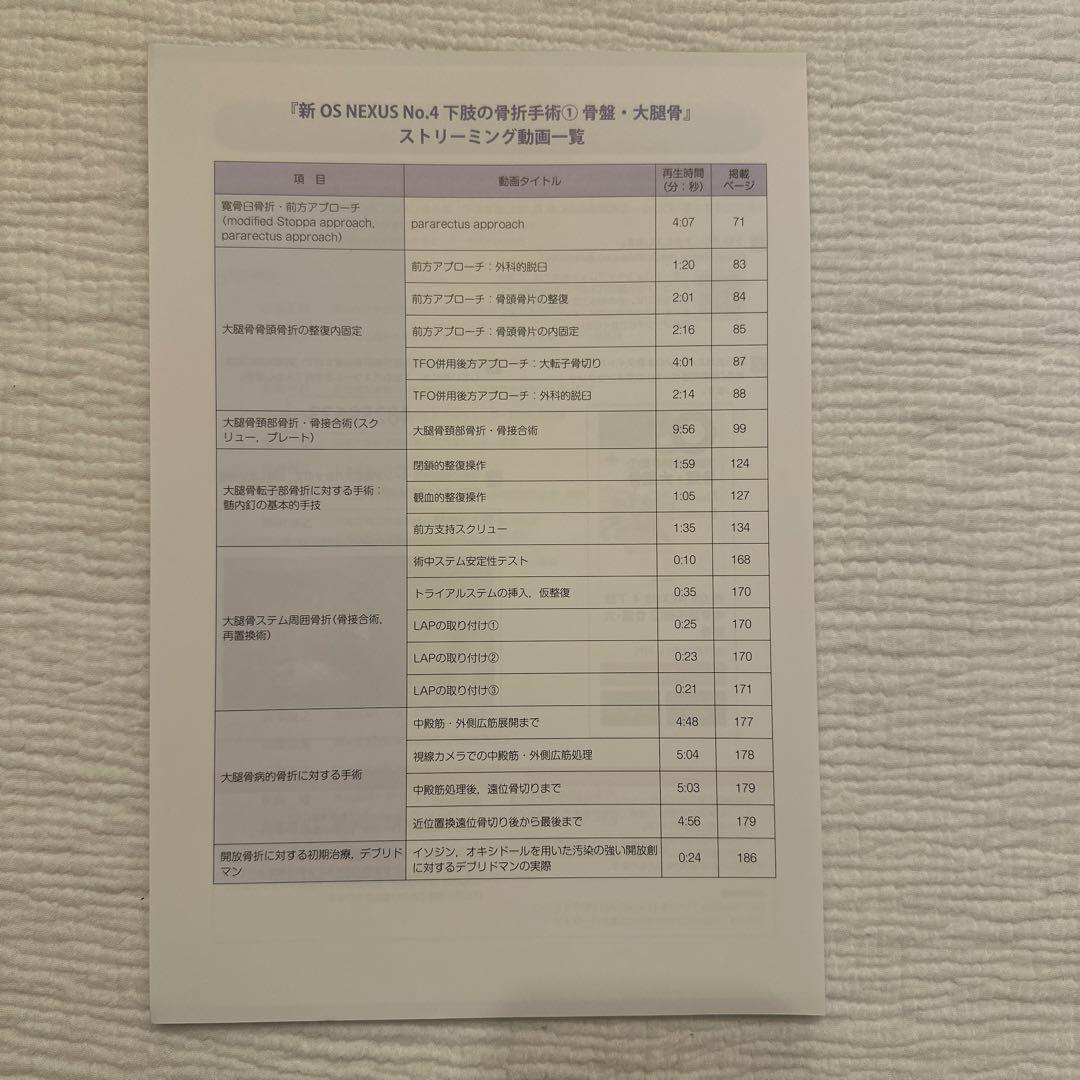 【裁断済】OS NEXUSNo.4下肢の骨折手術① 骨盤・大腿骨