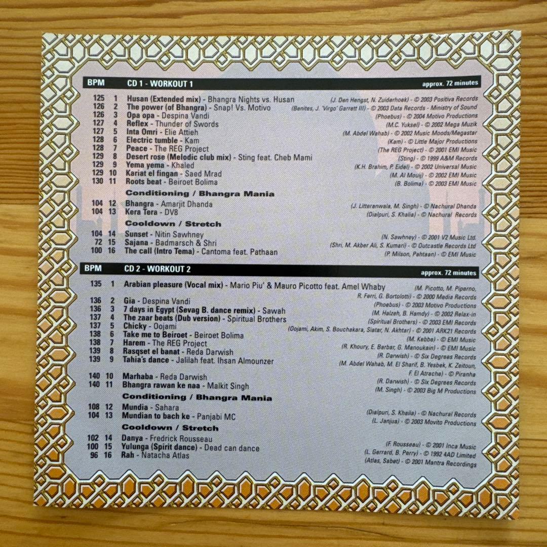 【フィットネスCD】Multitrax CD バラエティー8枚セット