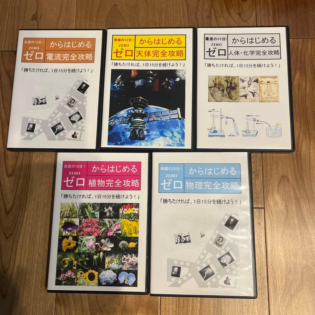 中学受験対策　ゼロZEROからはじめる完全攻略シリーズ