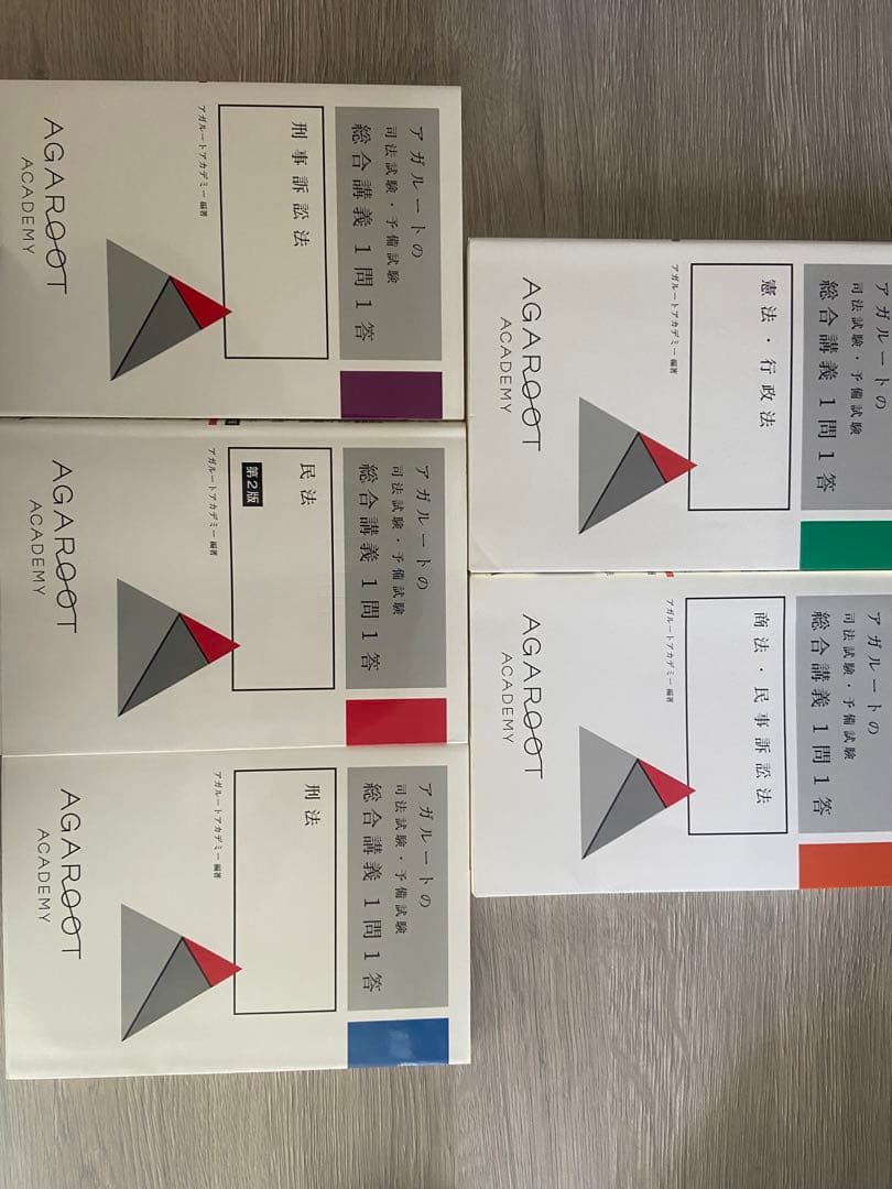 アガルートの司法試験・予備試験 総合講義1問1答 全科目セット