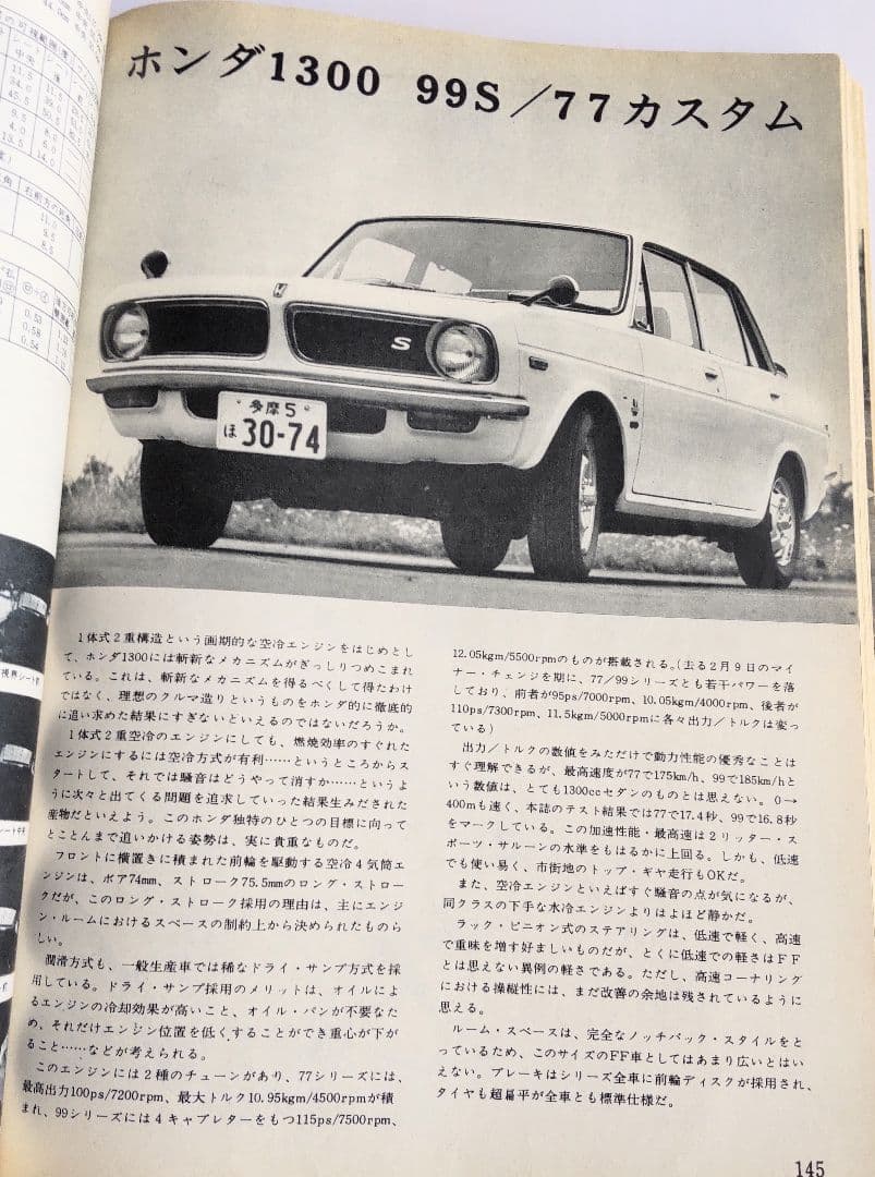 モーターファン　ロードダイジェスト　'７０