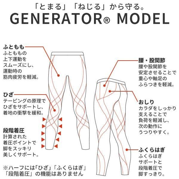 CW-X ジェネレーターモデル 2.0 スポーツ タイツ レギンス 新品 L