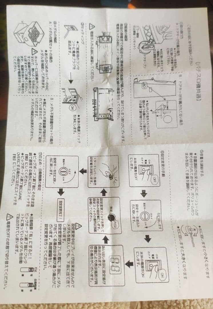パチスロ実機 SANKYO 超時空要塞マクロス