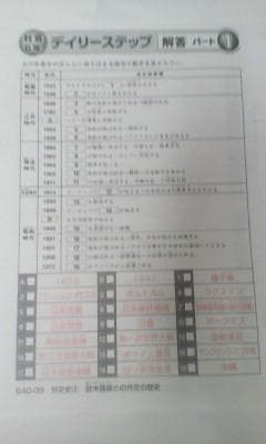 おまけ～社会 知識論理力講座付／デイリーサピックス＊６年＊社会 全３８回完全版