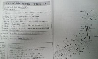 おまけ～社会 知識論理力講座付／デイリーサピックス＊６年＊社会 全３８回完全版