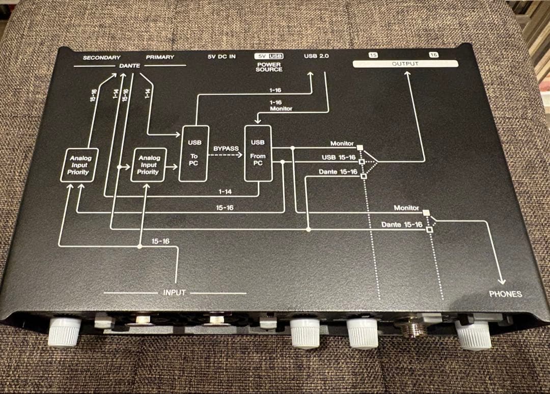 美品 YAMAHA RUio16-D USBオーディオインターフェイス