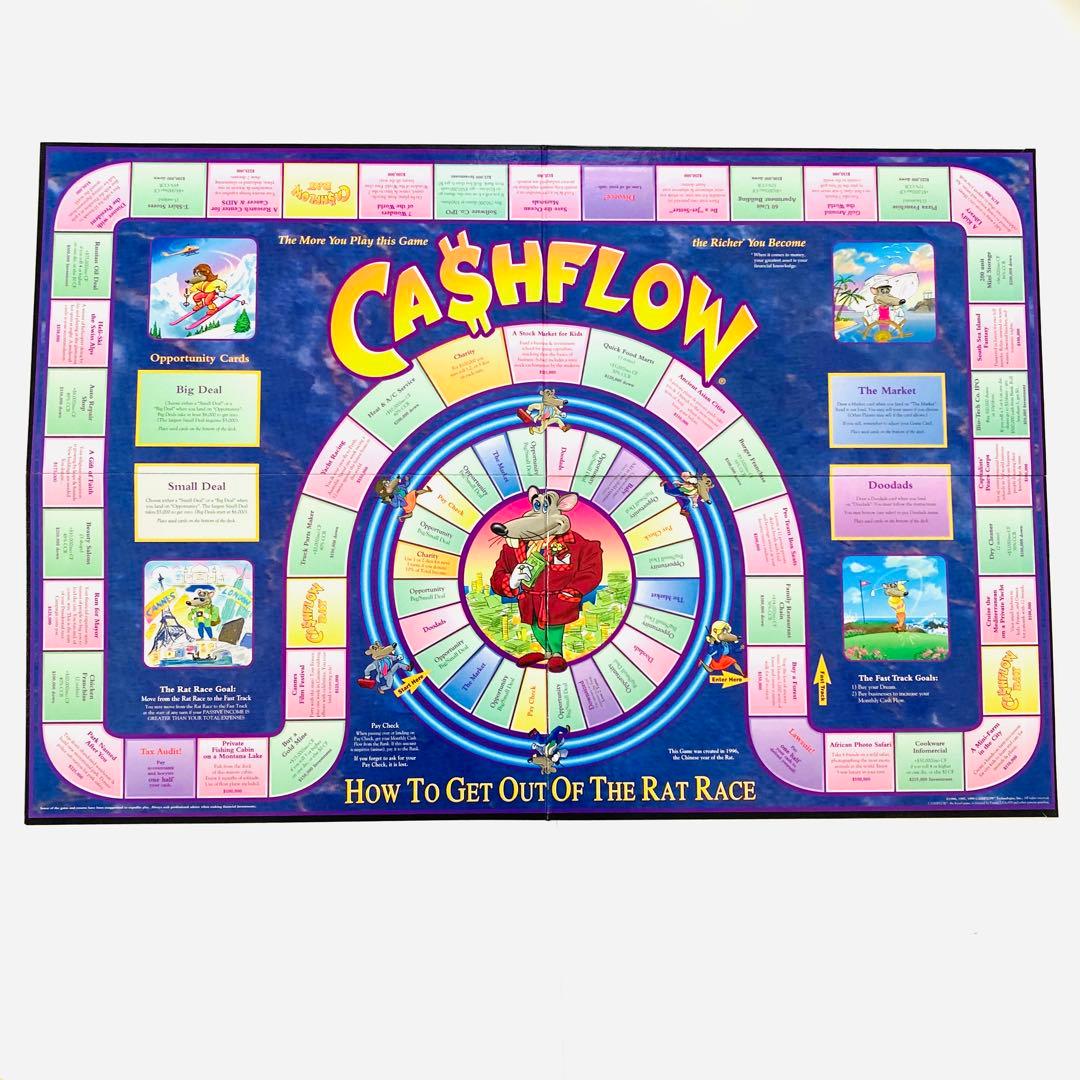 【専用】キャッシュフロー101英語版 日本語説明書付き ボードゲーム